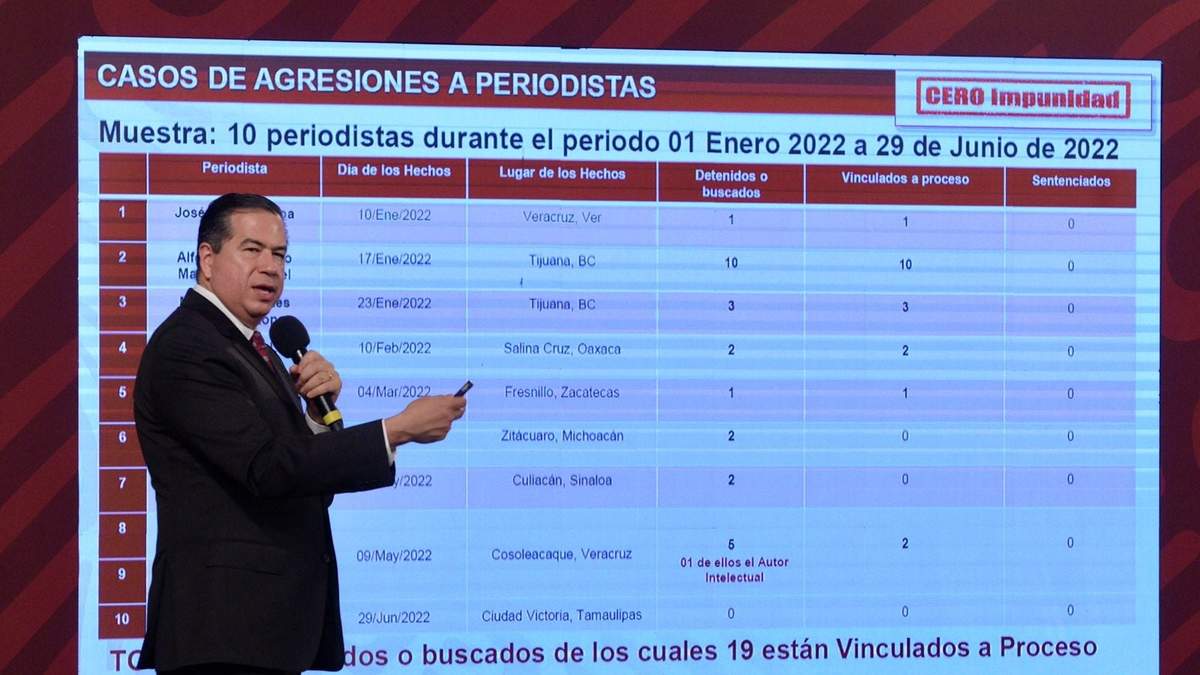 Subsecretario de Seguridad