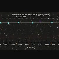 Científicos encuentran evidencia de una teoría de la gravedad más allá de Einstein
