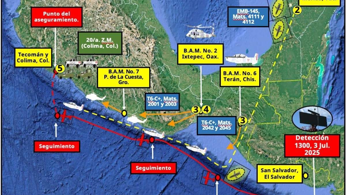 La ruta seguida por la avioneta, en un mapa publicado por Omar García Harfuch