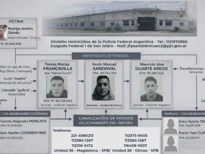 La pista en la cara suicida del soldado en la Quinta de Olivos que condujo a la app de citas