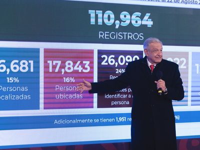 Abandonan “censo” de AMLO; anuncian nuevo cómputo de desapariciones