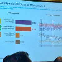 Xóchitl celebra encuesta mostrada en reunión de Citibanamex que la coloca adelante de Sheinbaum