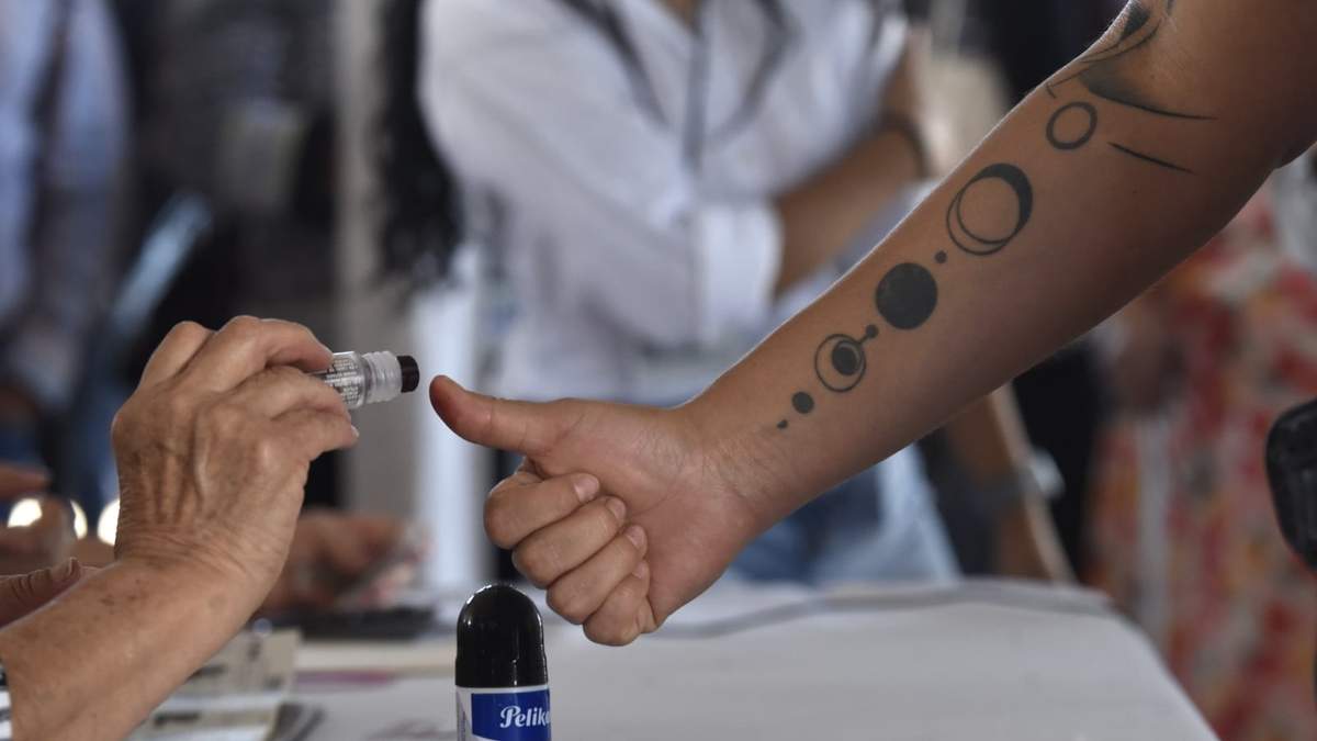 Proceso electoral