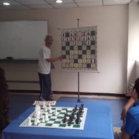 Comportamientos de los jugadores de ajedrez