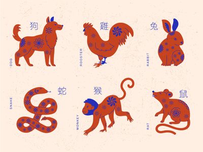 Horóscopo chino: descubriendo al signo más egocéntrico