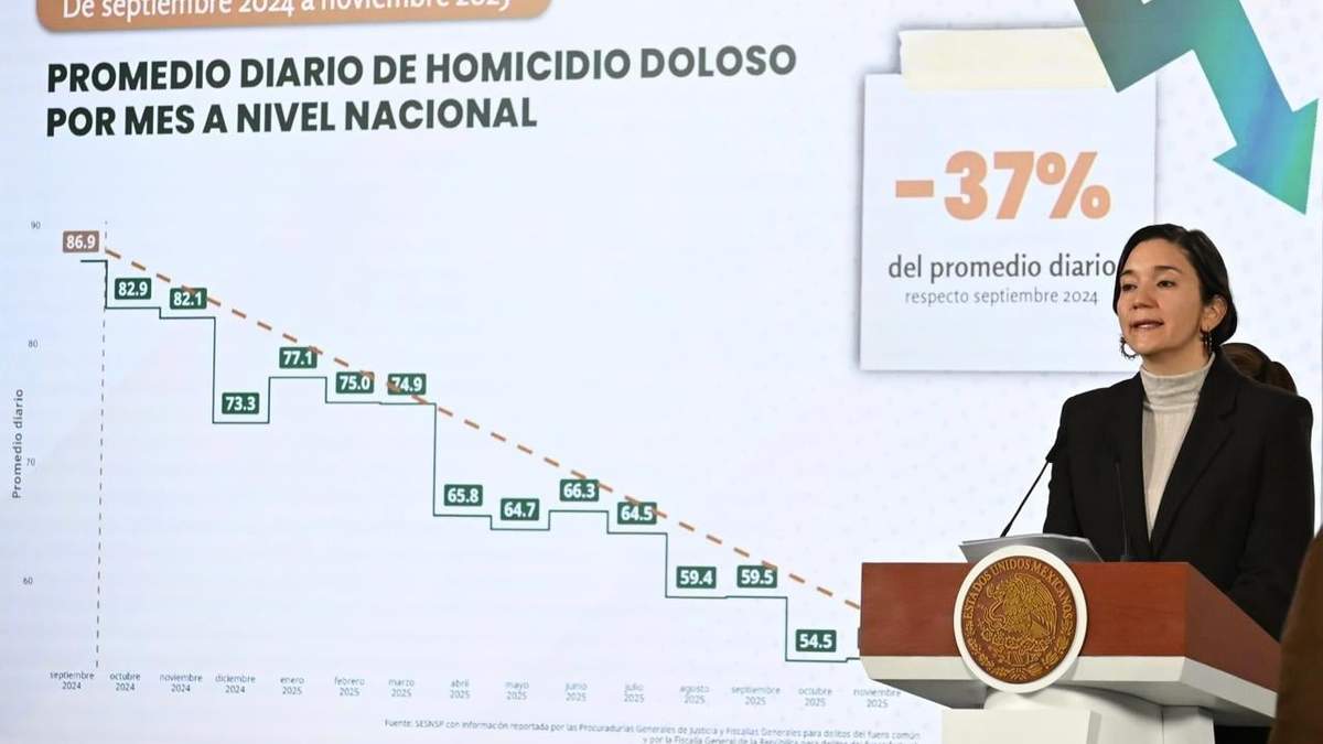 La titular del SESNSP Marcela Figueroa Franco, en la conferencia matutina de Palacio Nacional, el 9 de diciembre de 2025