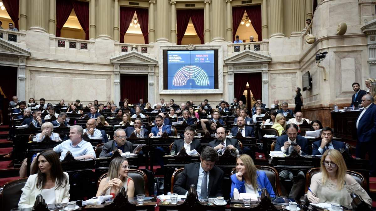 El Gobierno logró avanzar con su paquete fiscal. Fuente: (Twitter)