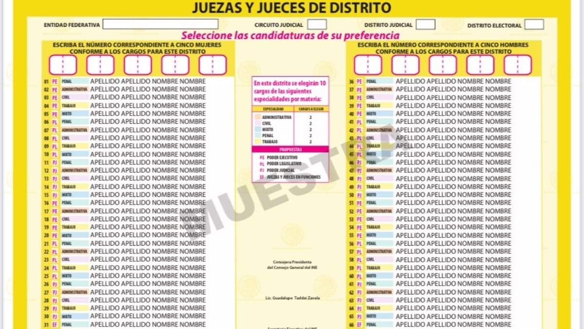 La boleta aprobada por los consejeros electorales
