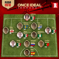 Ochoa, Gallardo, Herrera y el 'Chucky” en el Once Ideal de la jornada uno del Mundial