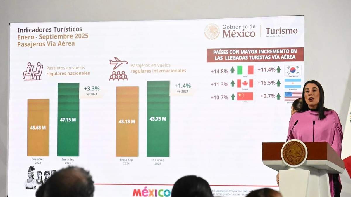 Habilitan dos accesos gratuitos en el Parque Jaguar de Tulum tras celamo de residentes y turistas