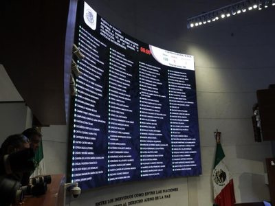 El Senado aprueba reforma laboral de 40 horas; será gradual y sin dos días de descanso