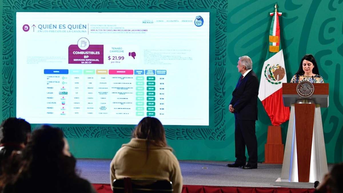 Resultados del monitoreo “Quién es quién en los precios de los combustibles”