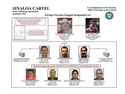 Compadre del "Mayo" Zambada, en la mira del Tesoro de Estados Unidos