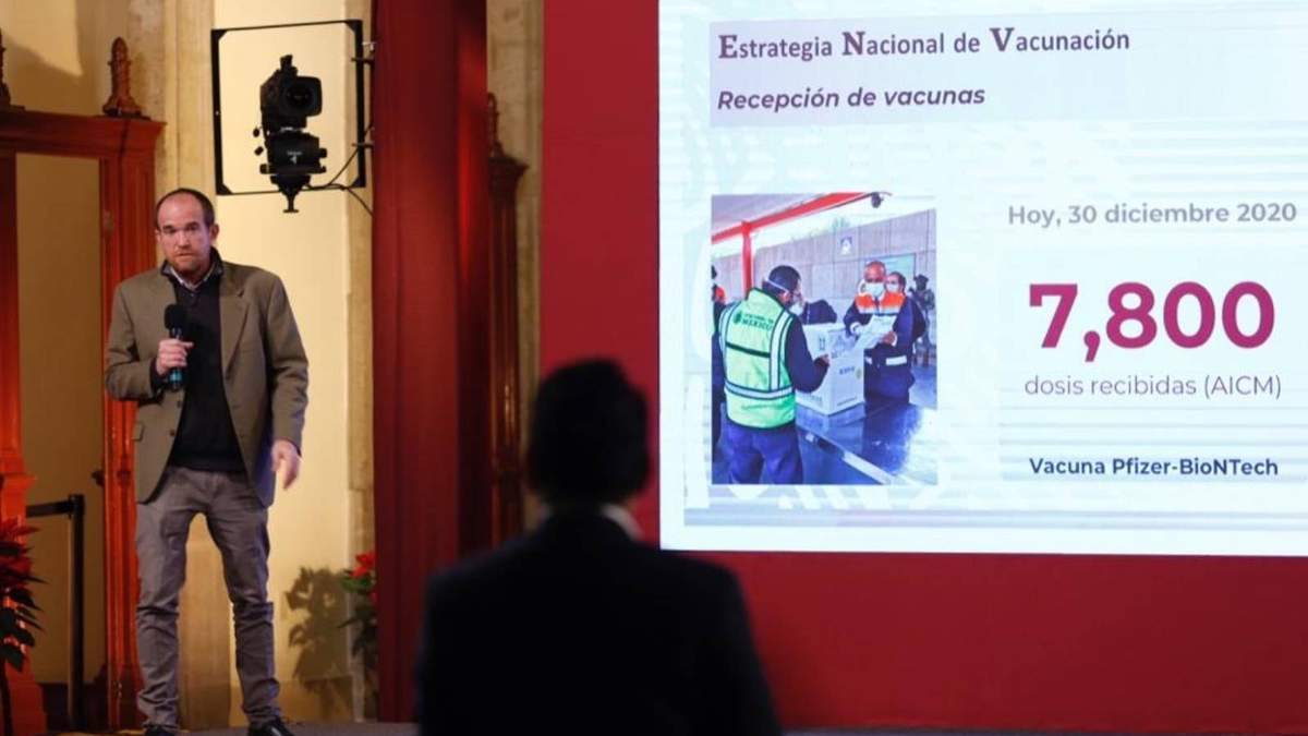 Ruy López Ridaura