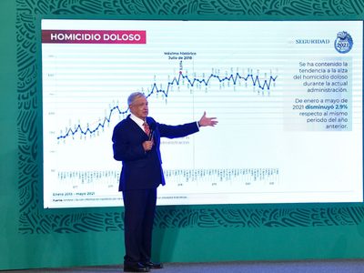 "Tenemos dificultad para reducir homicidios": AMLO