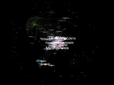 Bots e influencers de "derecha" impulsaron la tendencia #SiguesTuAMLO en redes: análisis