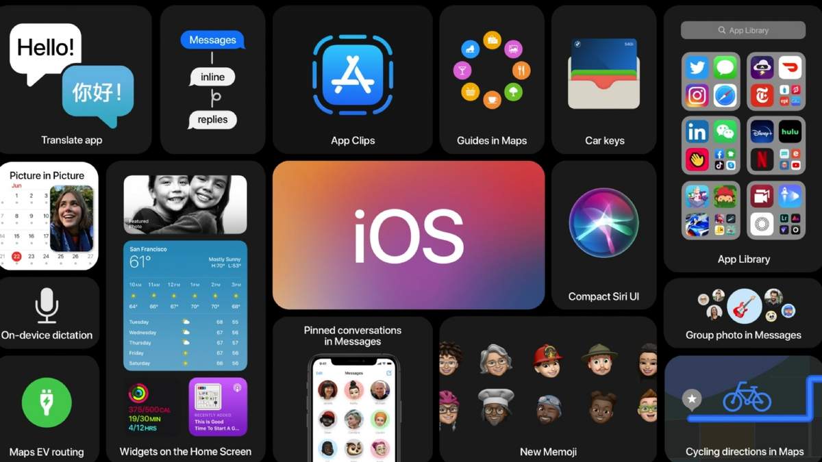 El nuevo iOS 14. Fuente: (Twitter)