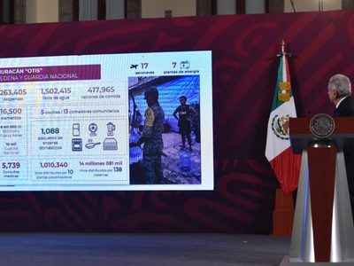 Más de 30% de internautas reprueban acciones del gobierno de AMLO tras huracán Otis