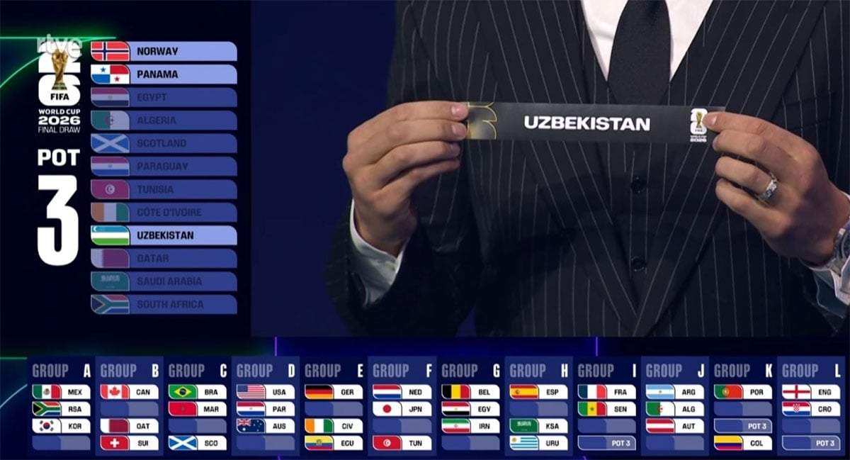 Hubo algunas cosillas raras en el sorteo pero todo normal según las reglas FIFA pre-establecidas.