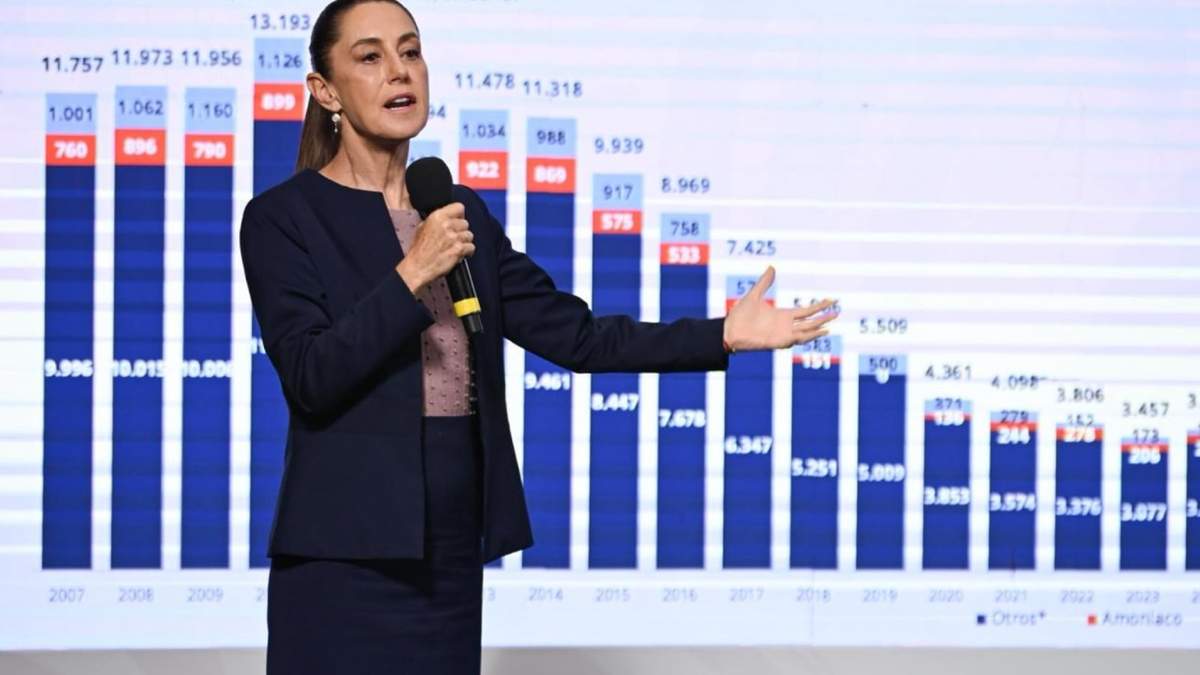 La presidenta Claudia Sheinbaum habló sobre el paquete económico 2026