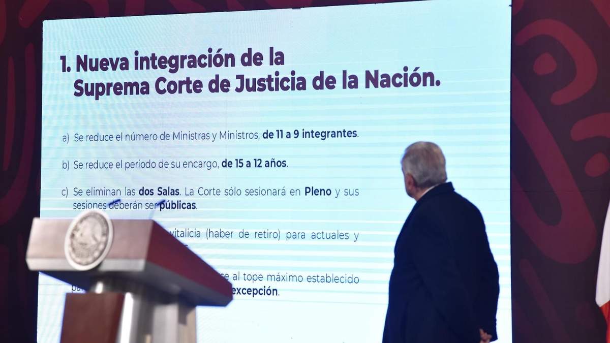 La propuesta de AMLO para modificar el máximo tribunal