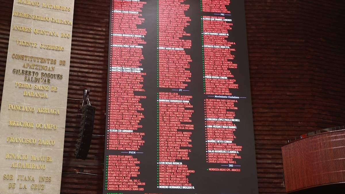 La votación sobre maíz transgénico en la Cámara de Diputados