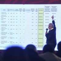 Estos son los empresarios a los que AMLO quiere comprar hospitales concesionados
