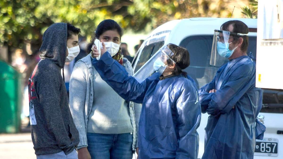 Testeos de coronavirus en Argentina. Fuente: (twitter)