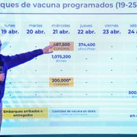 López-Gatell descarta que haya personas afectadas por vacunas falsas de covid-19