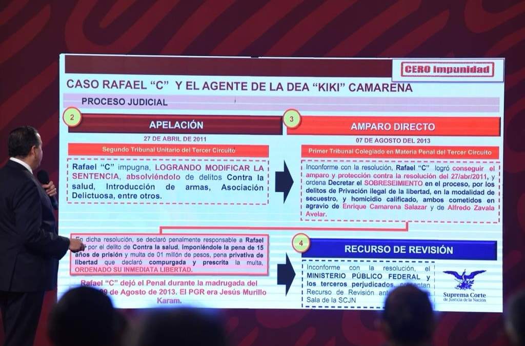 Ricardo Mejía Berdeja habla sobre el caso de Caro Quintero