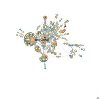 Bots impulsaron la tendencia #PackPorMéxico en Twitter; este es el análisis