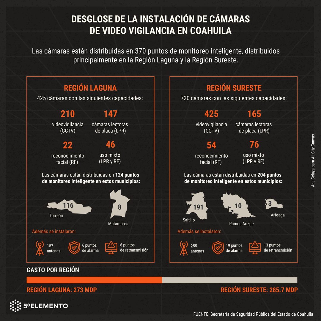 2_desglose_instalacion