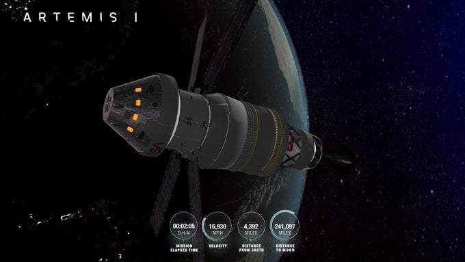 La nave espacial Orion en una misión de seis semanas