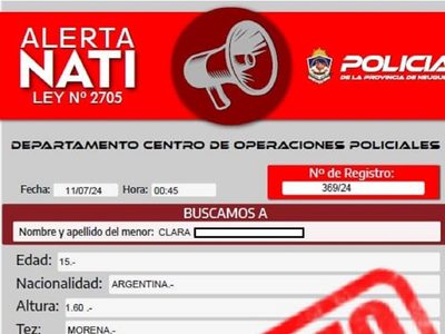 Preocupación por el aumento de Alertas NATI: más de 400 menores desaparecidos en seis meses