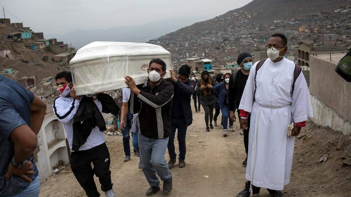 Al día de hoy, más de 29.400 personas fallecieron en Perú a causa de coronavirus. Fuente: (Twitter)