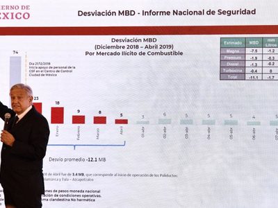 Sin datos de calidad la justicia se ‘cierra’ (Parte 2)