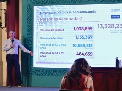 El sábado se cumplen cuatro meses de reducción del covid-19; prudencia, pide López-Gatell