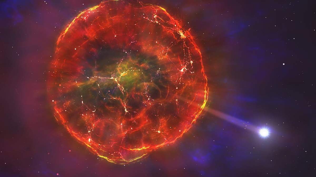 Ilustración de una supernova, es decir, la explosión de una estrella. Fuente: (Twitter)