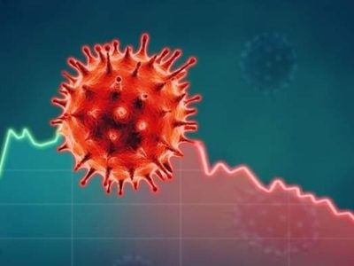 Neuquén: sin nuevos casos de coronavirus, se suman 10 sospechosos
