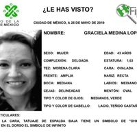 Graciela desapareció el viernes en Coyoacán... cuatro días después fue hallada asesinada en Iztapalapa