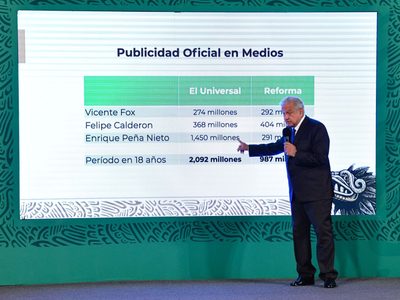 AMLO exhibe cuánto recibían El Universal y Reforma por publicidad oficial; por eso su enojo, dice