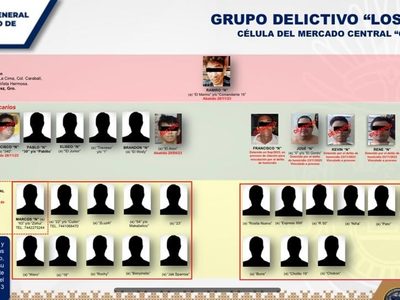 Desarticulan célula de Los rusos que operaba en el mercado de Acapulco