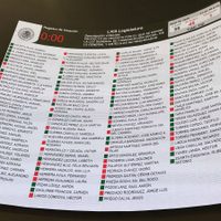 #LeyChayote avalada por el Senado va en contra de los criterios de la SCJN: colectivo #MediosLibres