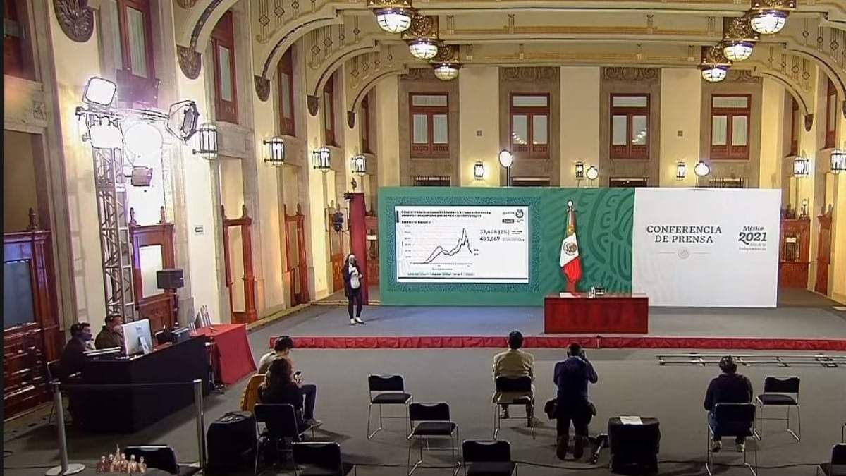 La conferencia matutina sobre el covid-19