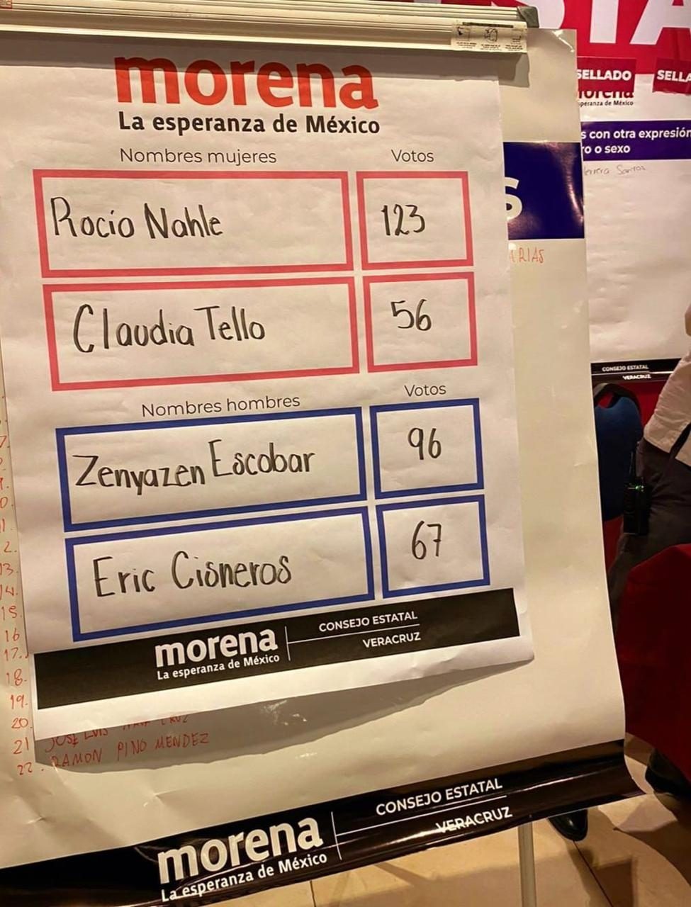 Morena Veracruz