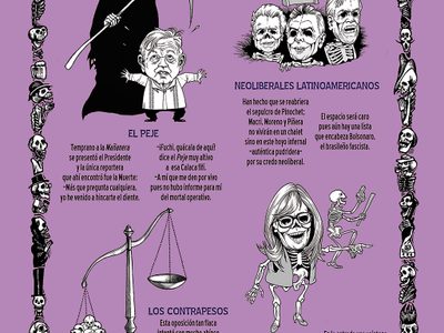 Calaveras muy fifis importadas y del país