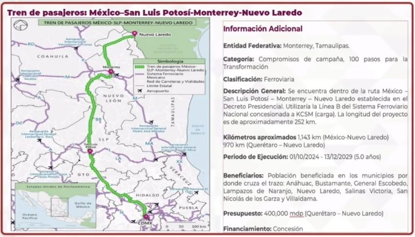 Mexico-SLP