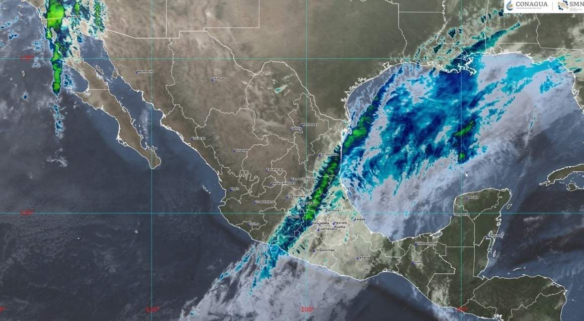 Pronóstico