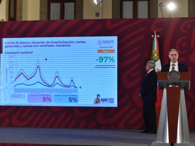 López-Gatell informa que ya suman 14 semanas de reducción de la pandemia de Covid-19