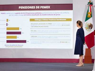 Jubilaciones de oro: éstos son los exfuncionarios que perderán pensiones de más de 1 millón de pesos
